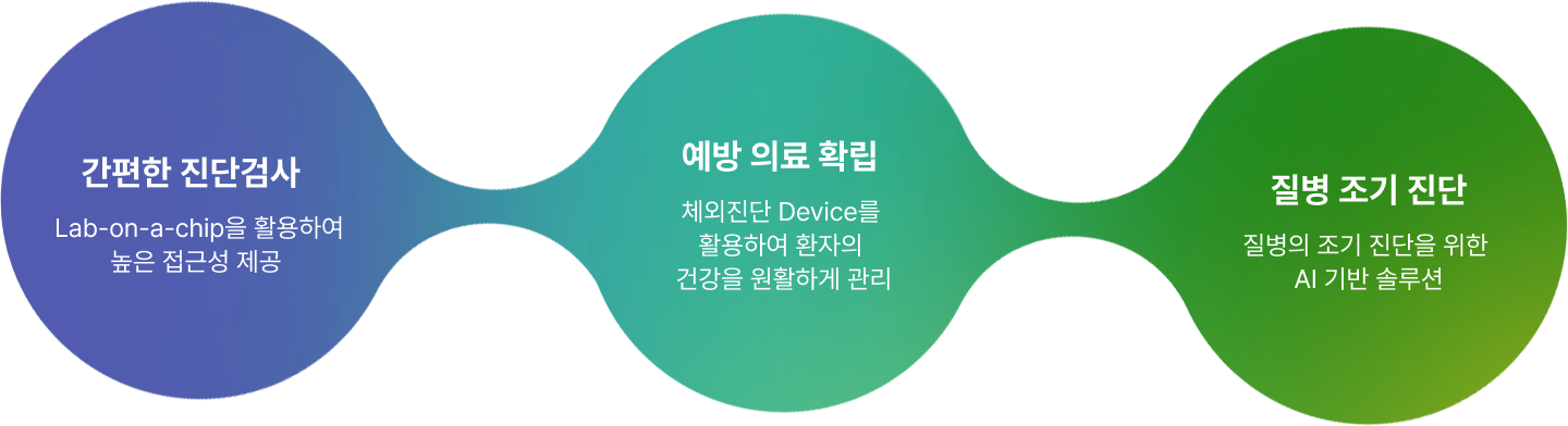 상단 배너
