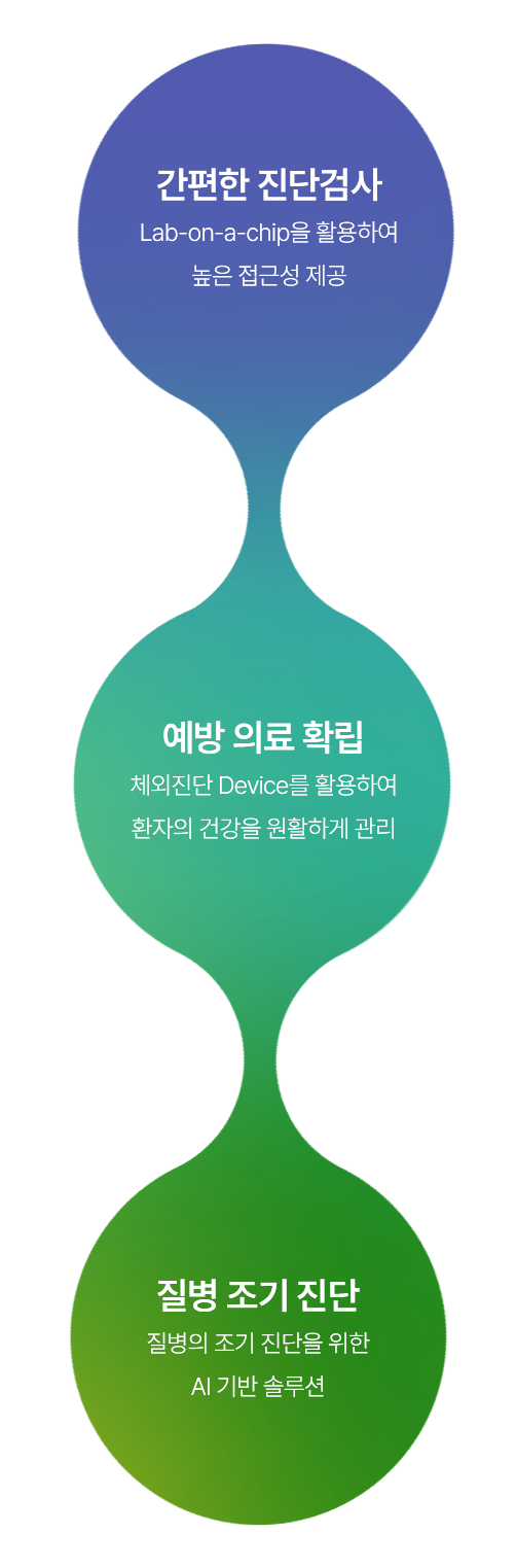 상단 배너